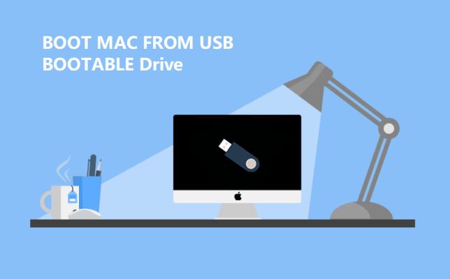 Mac App Boot Drive