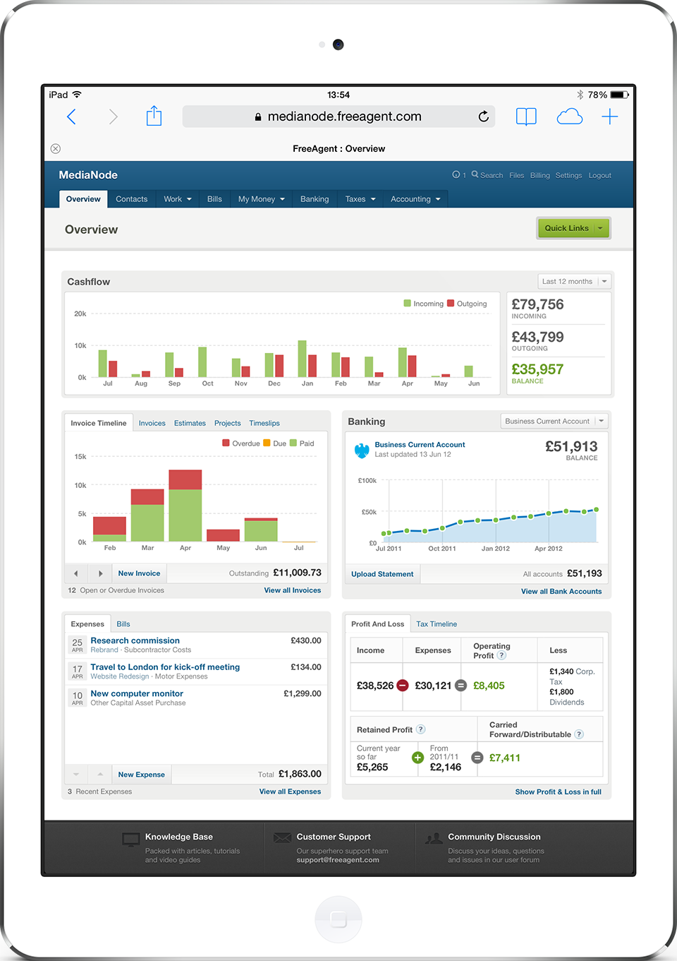Best Small Business Accounting Apps For Mac